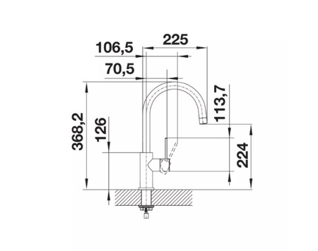Bateria kuchenna Blanco Candor stal szczotkowana nowoczesna bateria o prostym wzornictwie pasującym do nowoczesnych kuchni