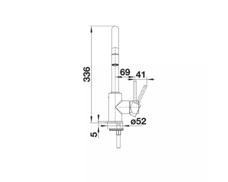 Bateria kuchenna Blanco Mida-S Silgranit-Look kawowa bateria z wyciąganą wylewką szczególnie polecana do kompaktowych zlewozmywaków